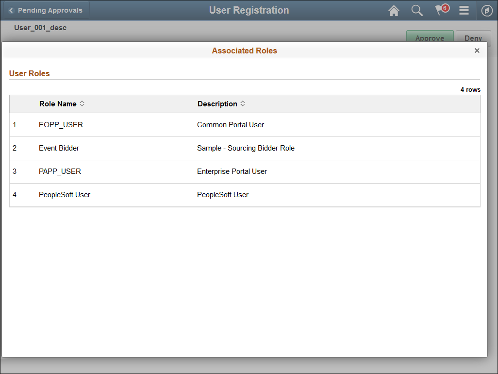 Associated Roles Page