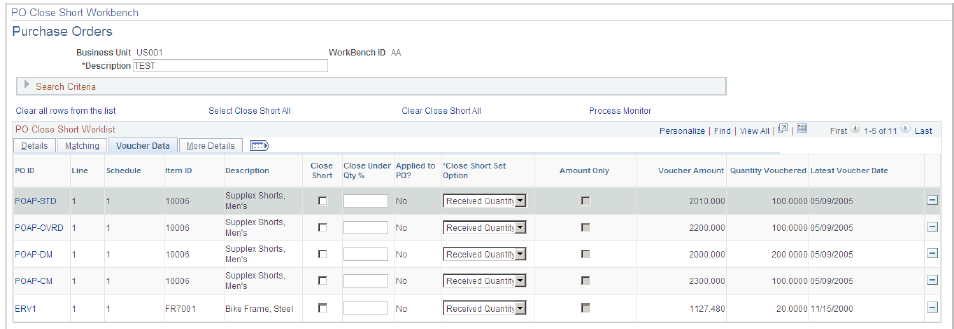 PO Close Short - Voucher Data tabs