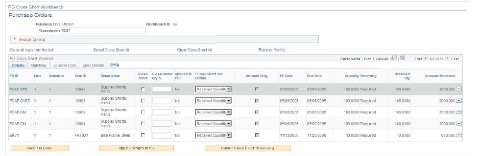 PO Close Short - Details tab