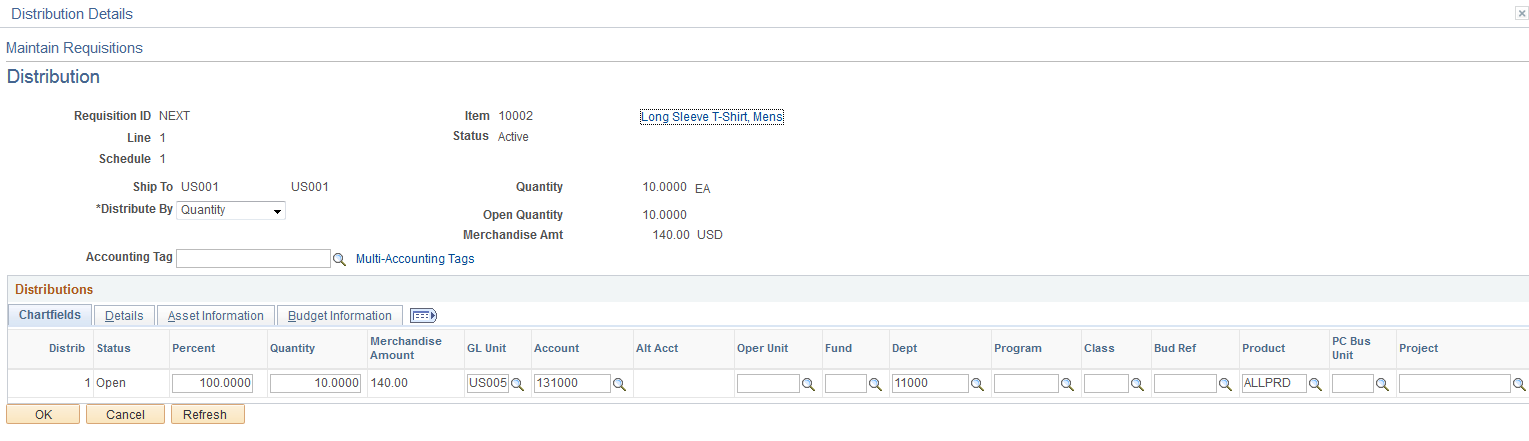 Maintain Requisitions - Distribution page