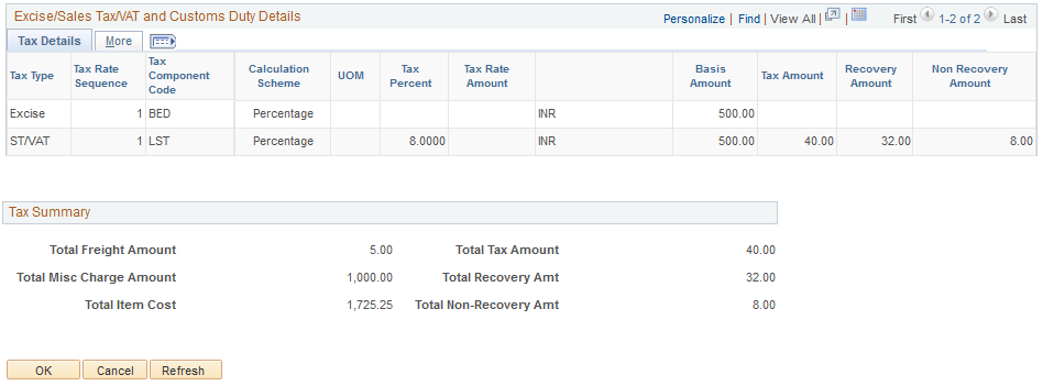 Excise Duty/Sales Tax/VAT Details for Schedule page (2 of 2)