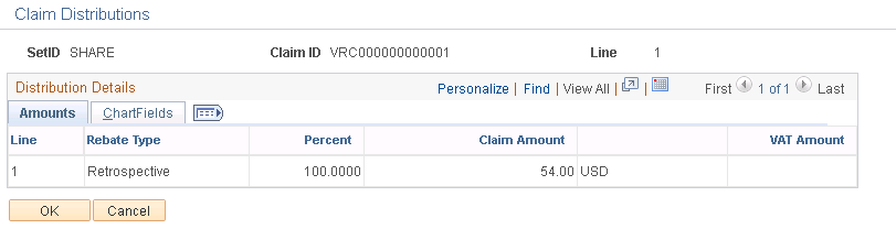 Claim - Distributions page