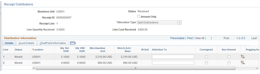 Maintain Receipts - Receipt Distributions for Line page