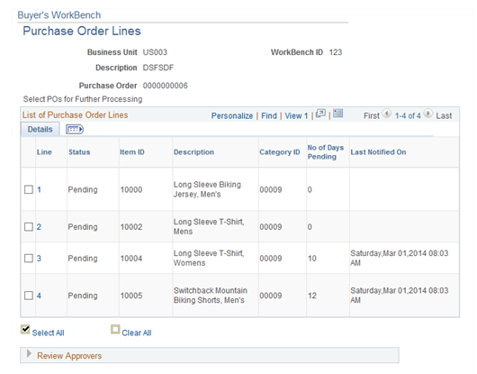 Buyers Workbench - Purchase Order Lines page