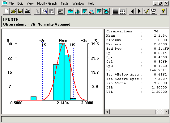 Histogram pane