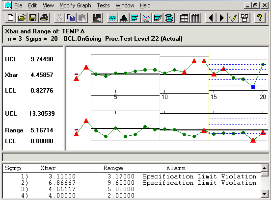 Control Chart panel