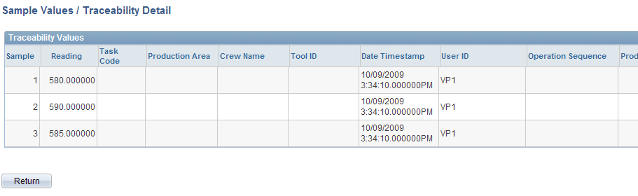 Sample Values / Traceability Detail page