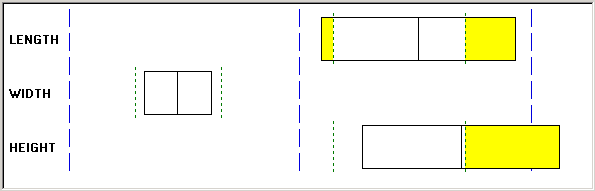 Chart section - capability graph