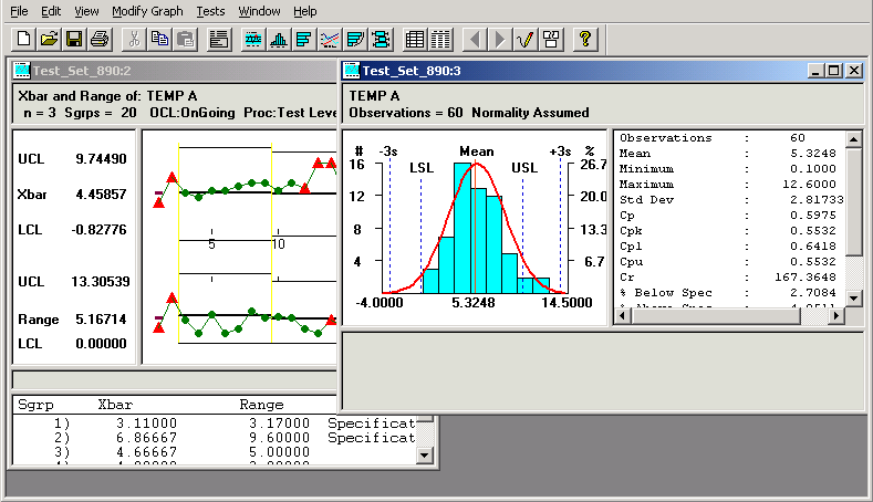 Example of graph-display layout