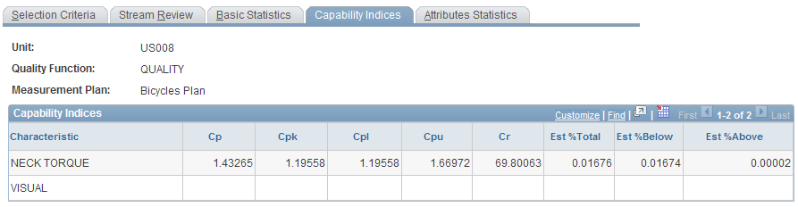 Capability Indices page