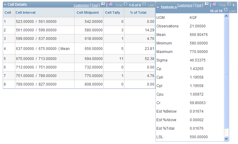 Histogram page 2 of 2