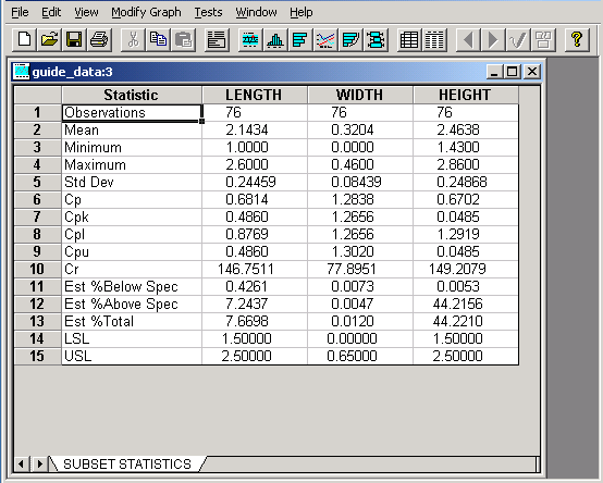 Statistical Matrix