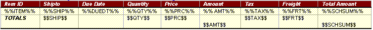 Microsoft Word tagging setup for table clauses