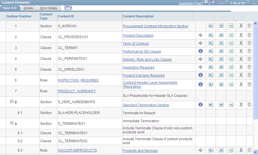 Example of document configurator content elements