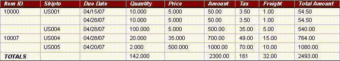 Microsoft Word table clause example