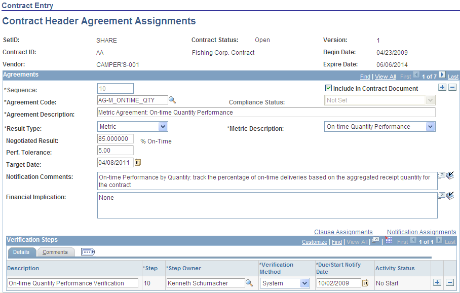 Contract Header Agreement Assignments page: Details tab