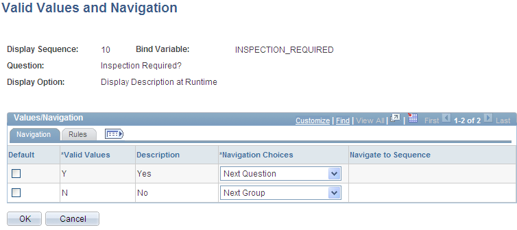 Yes/No question group navigation example