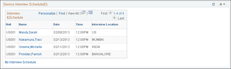 Interview Schedule pagelet