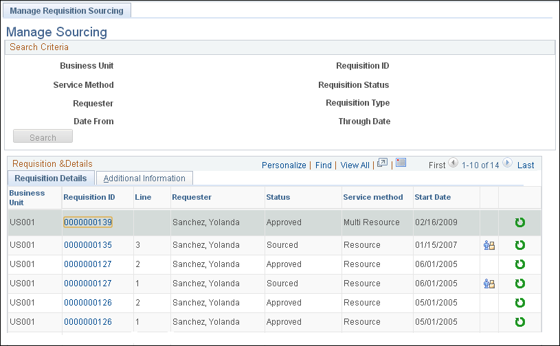 Manage Sourcing page