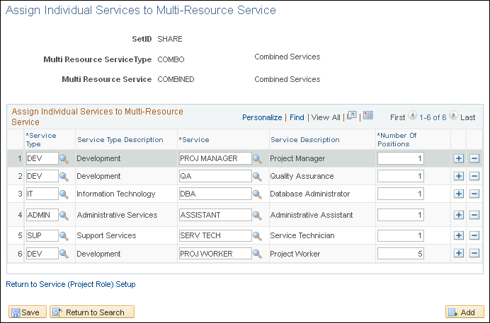 Assign Individual Services to Multi-Resource Service page