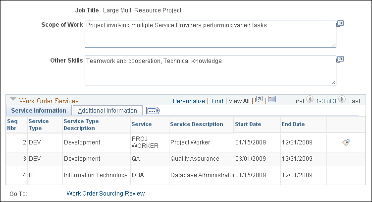 Multi Resource Submit Bid page (2 of 2)