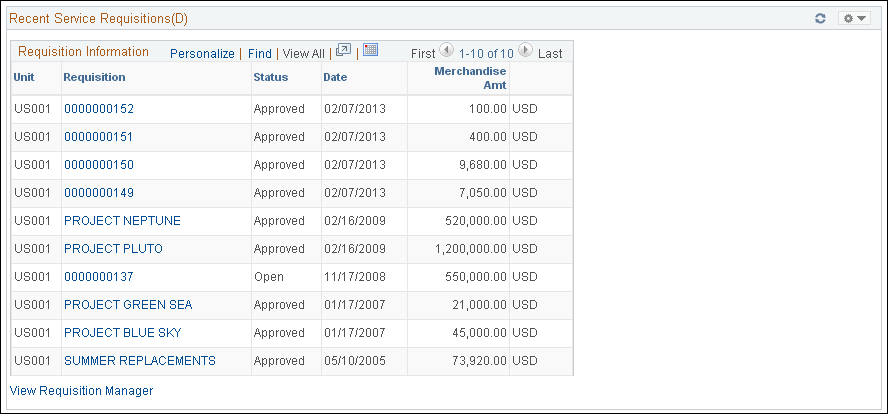 Recent Service Requisitions pagelet