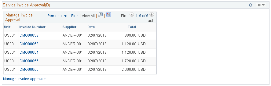 Service Invoice Approval pagelet