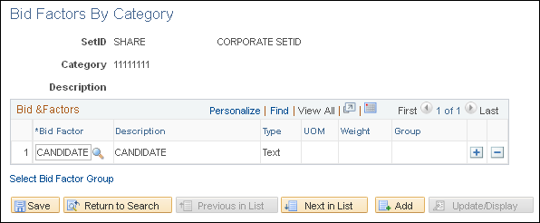 Bid Factor by Category page