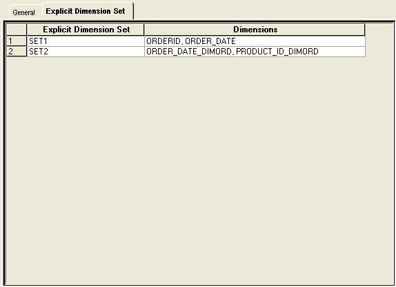 Explicit Dimension Set tab