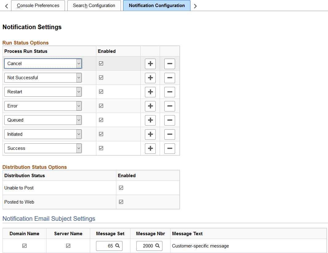 Process Scheduler - Notification Configuration page