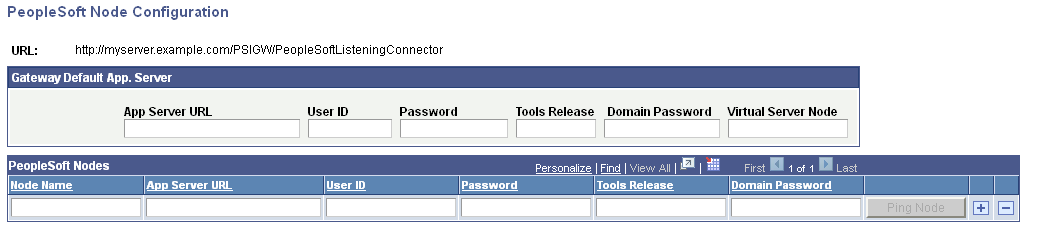 PeopleSoft Node Configuration page