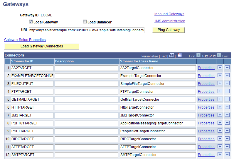 Gateways page