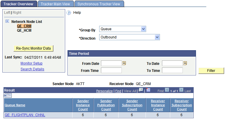 Transactional Tracker - Tracker Overview page