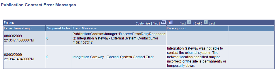 Publication Contract Error Messages page