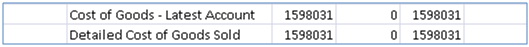 Report results run as of 01/01/2001