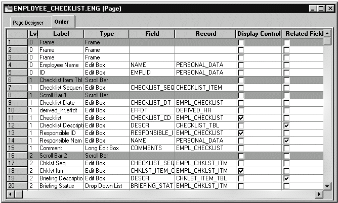 EMPLOYEE_CHECKLIST page Order view showing records