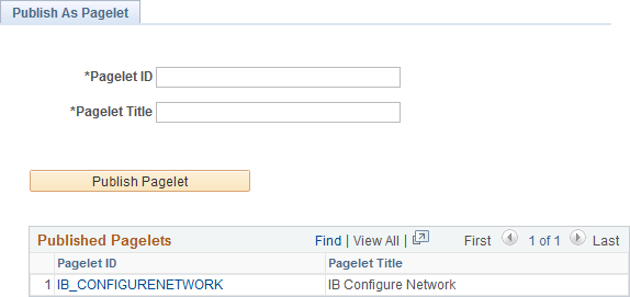 Publish as Pagelet page