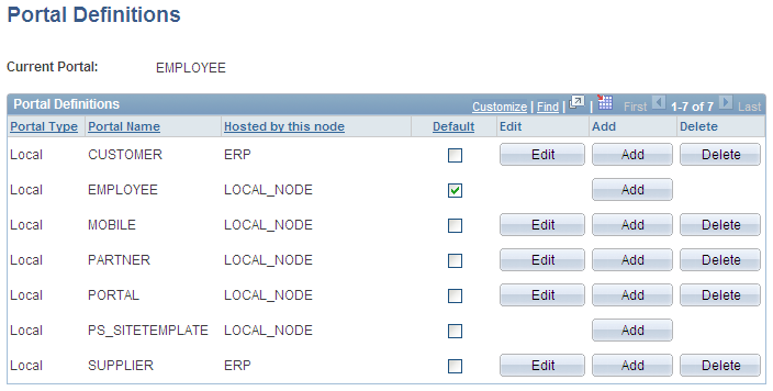 Portal Definitions page