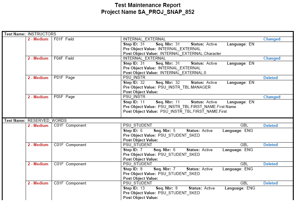 Example of a Test Maintenance report in BI Publisher format