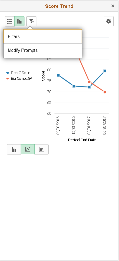 Create Analytics on Small Form factor Step 3-Filter button