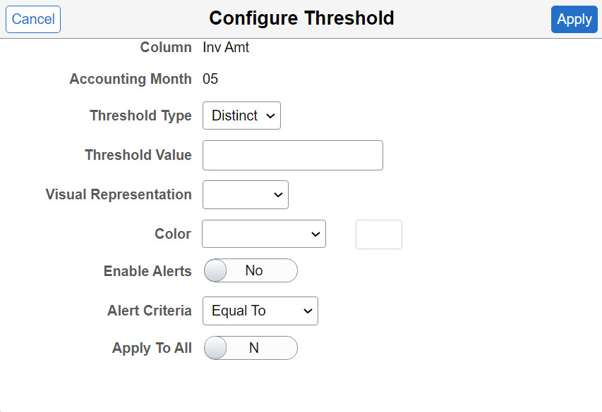 Configure Threshold dialog box