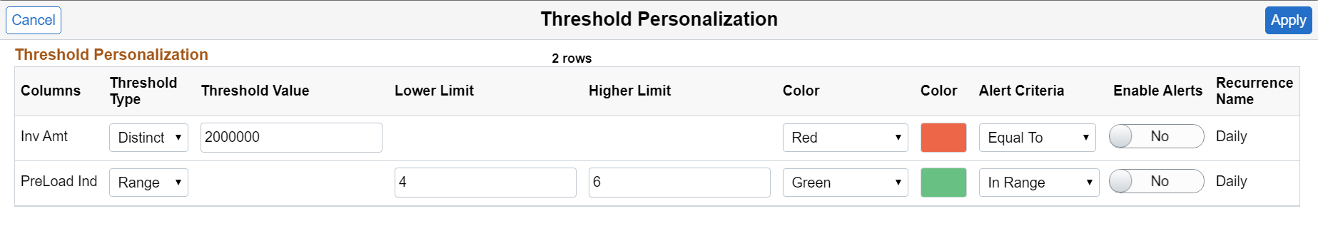 Threshold Personalization dialog box