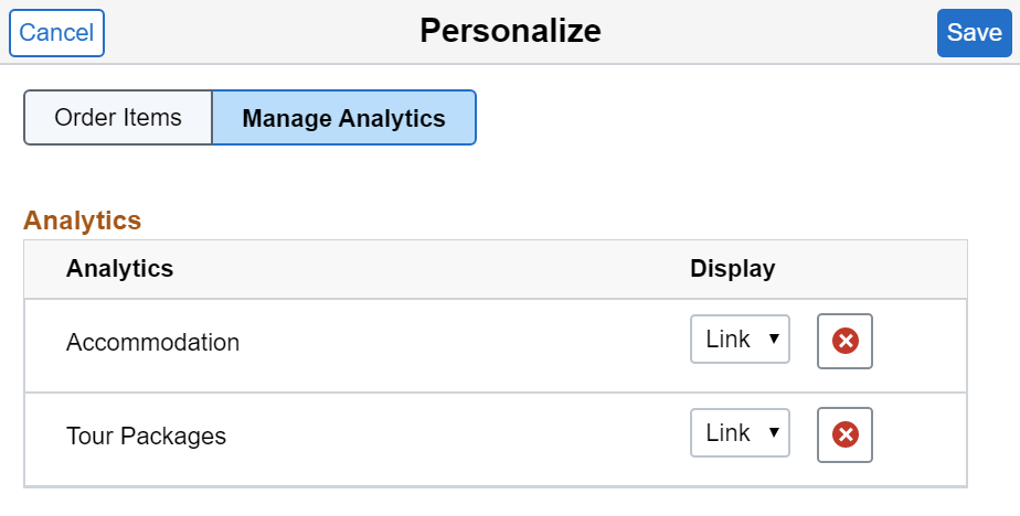 Personalize Unified Related Content Analytics - Manage Analytics tab