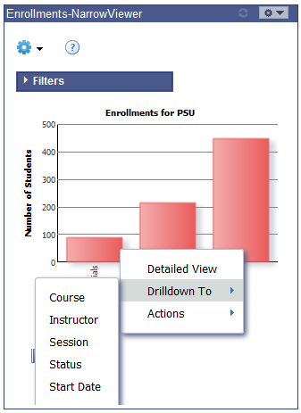 Narrow Viewer, the minimum width for the models with drill-down and Related Actions configured