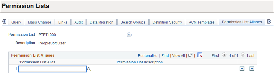 Permission Lists - Permission List Aliases page