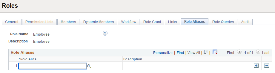 Roles - Role Aliases page