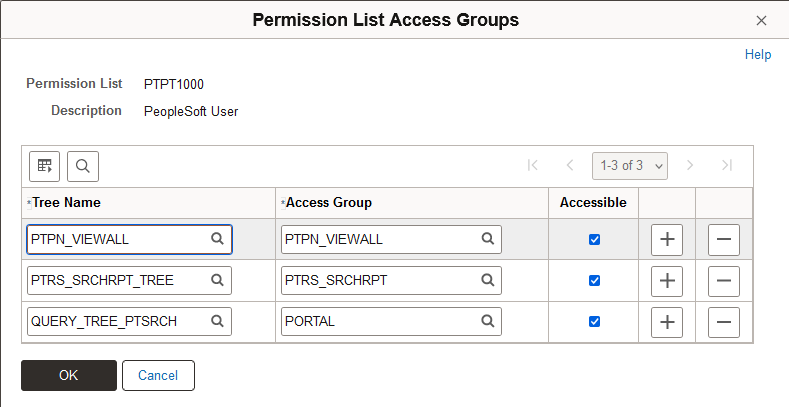Permission Lists Access Groups page