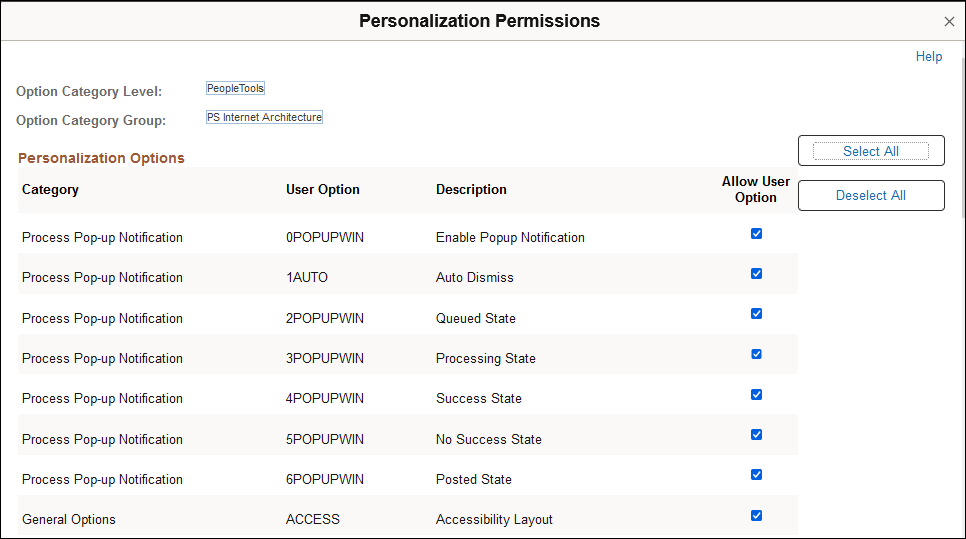 Personalization Permissions page