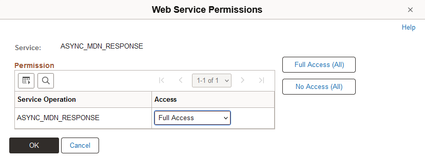 Web Service Permissions page
