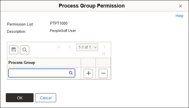 Process Group Permission page